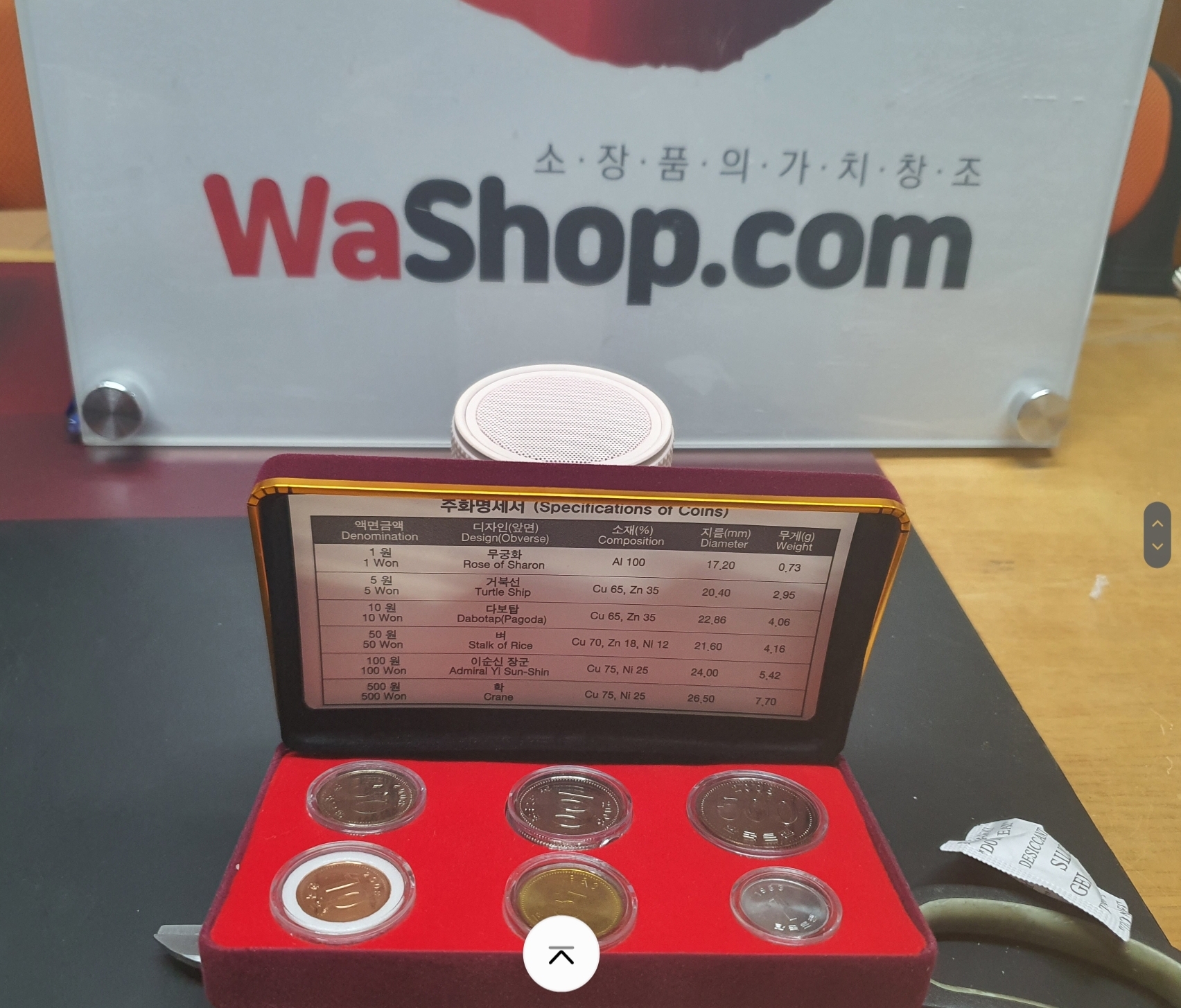 2008년사제 주화세트