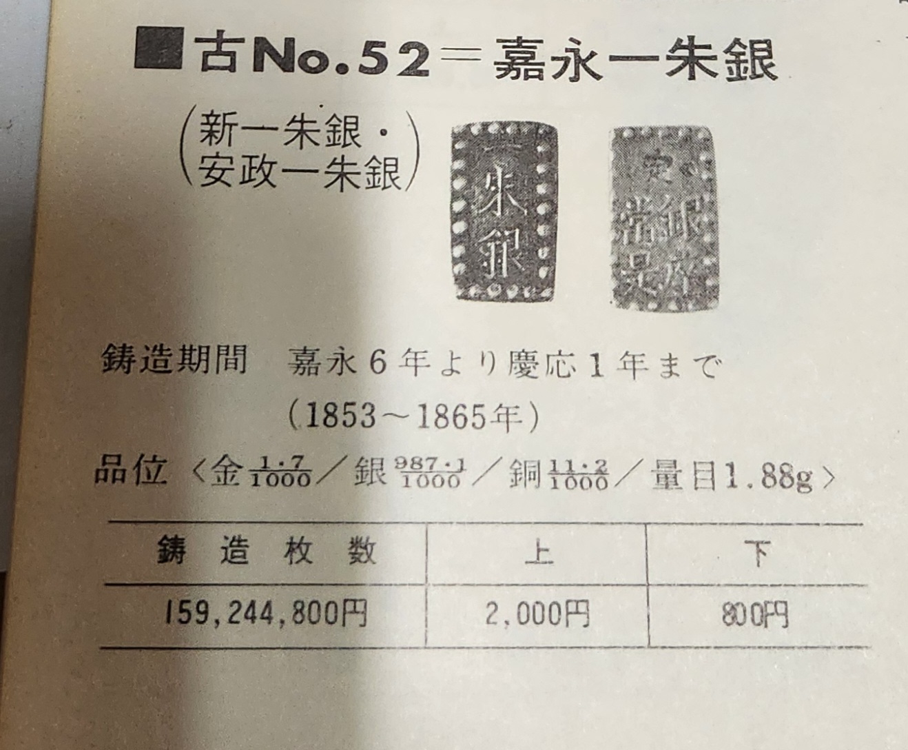 안정1주은/1853-1865년