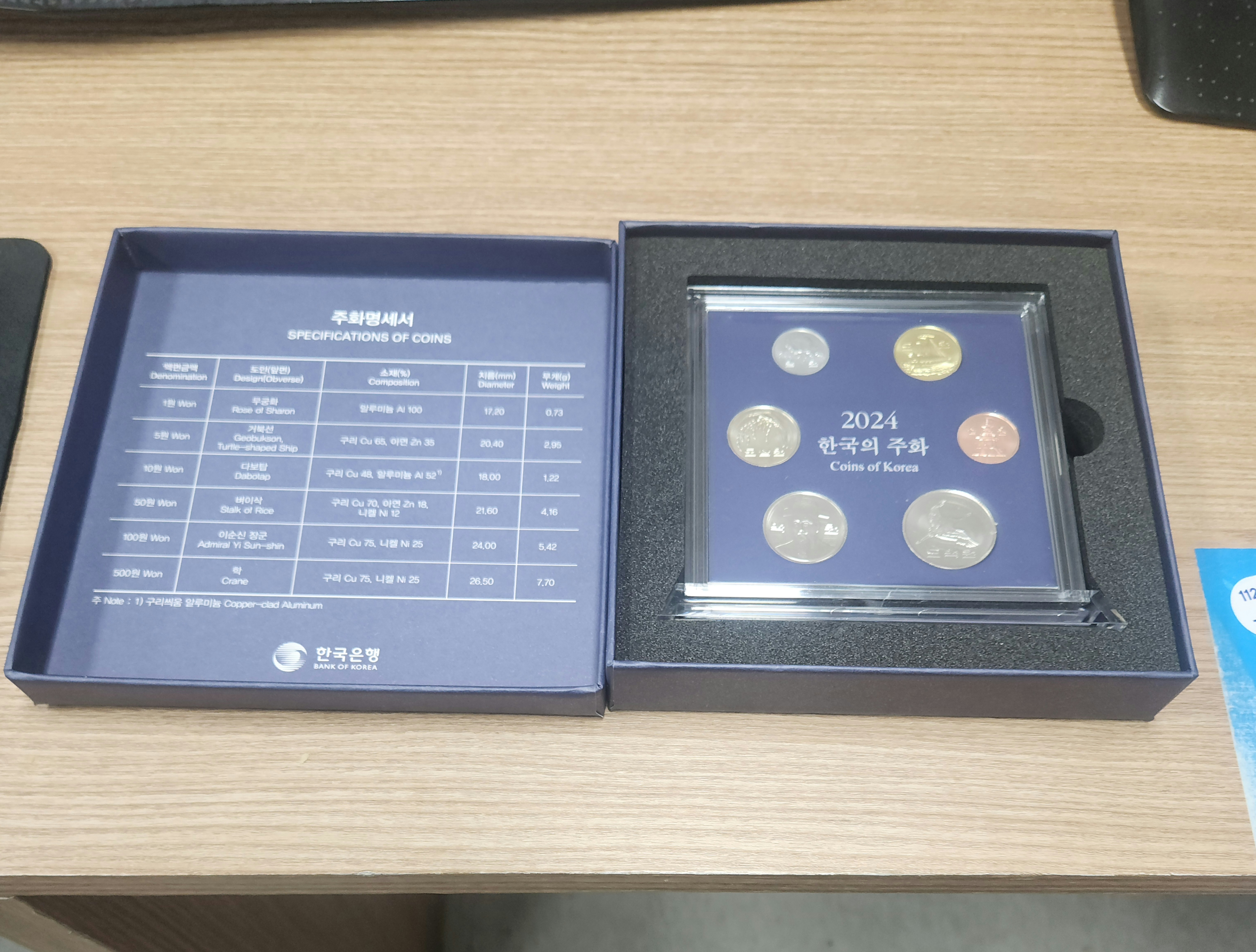 2024년 한국의주화