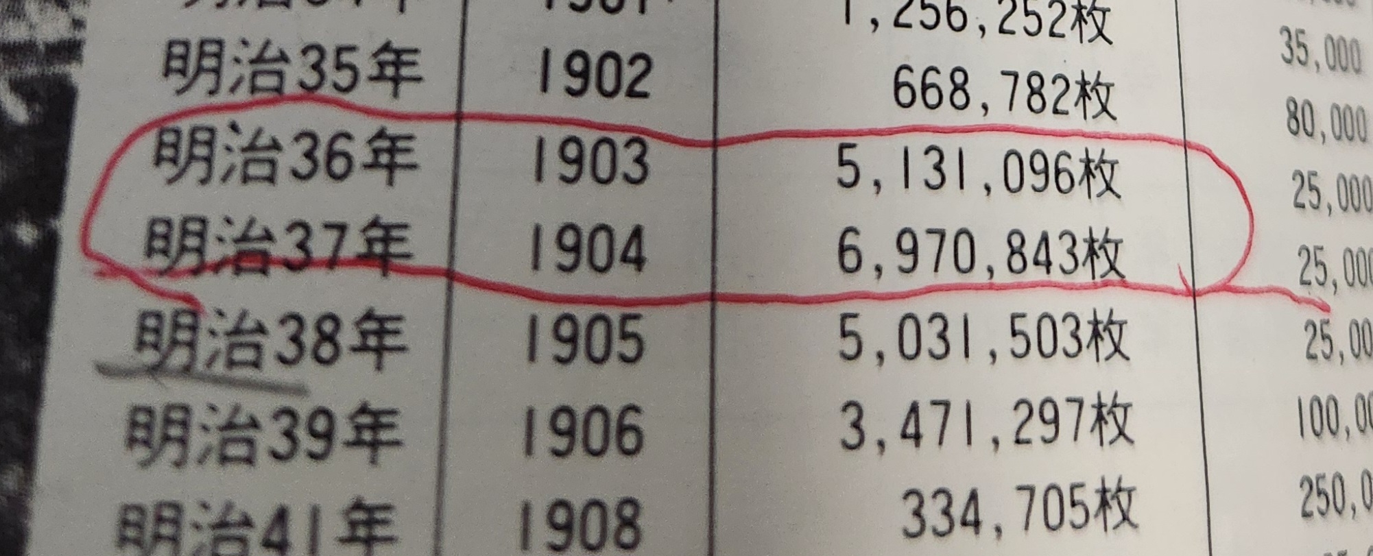 1엔 은화/명치37년(1904년)