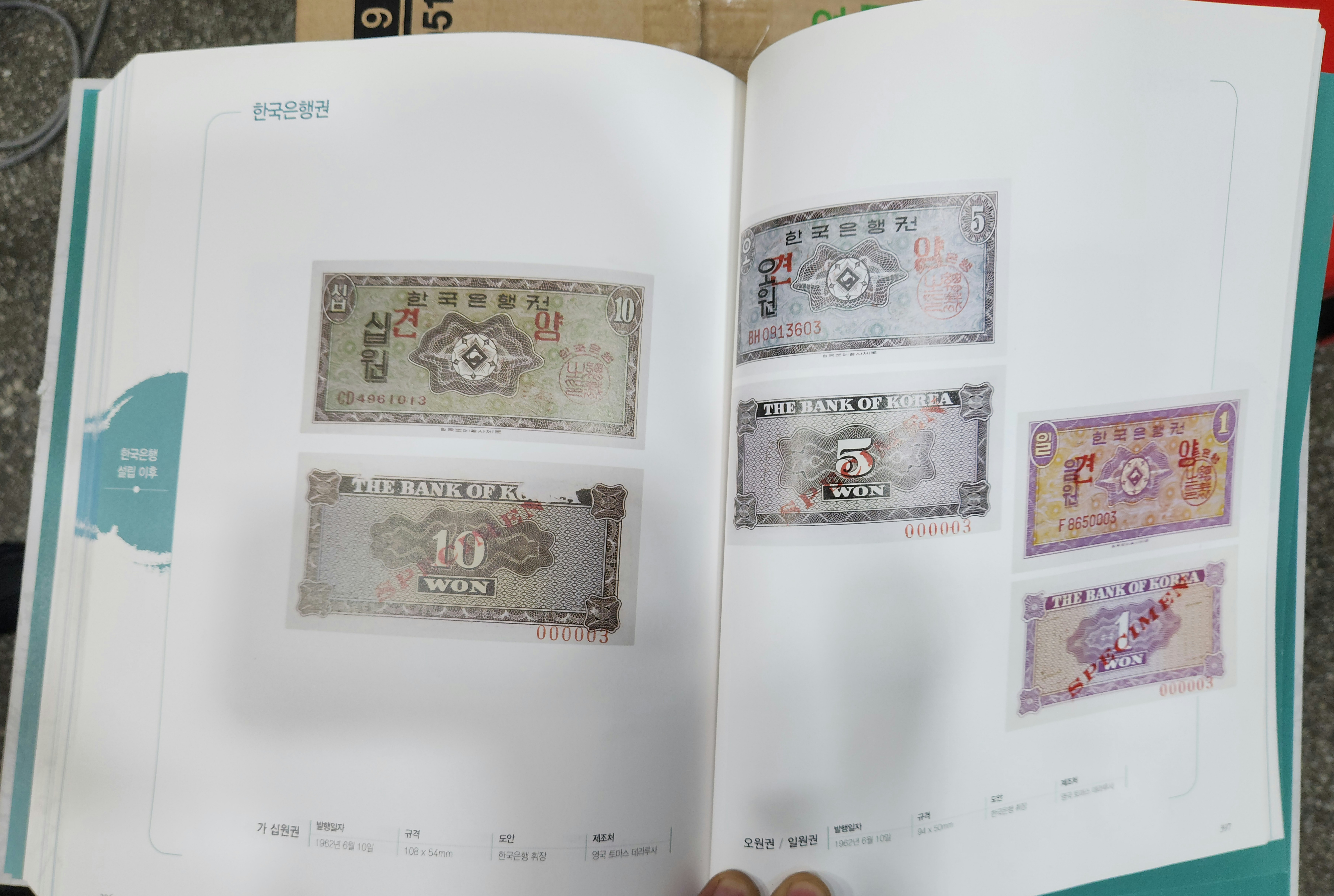 우리나라의 화폐